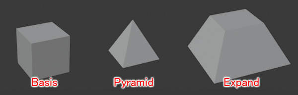 各シェイプキーに記録させる形状 各シェイプキーに記録させる形状