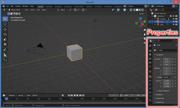 Properties Properties