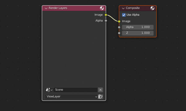 Compositor Compositor
